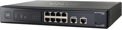 Cisco Linksys RV082 Dual WAN VPN Router
