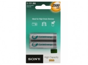 Sony Camera Rechargeable Battery NH-AA-B2EN